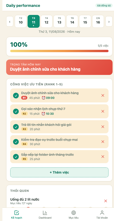 Màn hình cuối ngày, 100% việc quan trọng đã hoàn thành